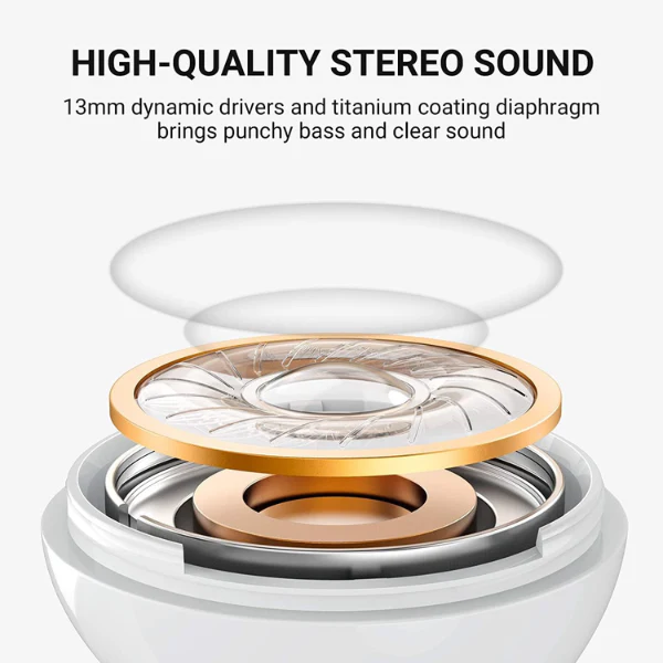 TCL True Wireless Earbuds MOVEAUDIO S150 - White - Image 6